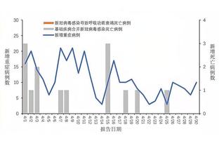 打开雷电竞截图0