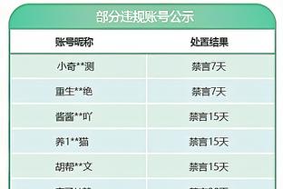 申花前10轮26分位居中超历史同期第六，国安2019年开局10连胜居首