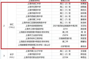 利拉德：我从未在一年的这个时间点去过拉斯维加斯 感觉太棒了