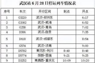 邓弗里斯：这是我的第一个意甲冠军&国米的第二颗星，我一直在笑